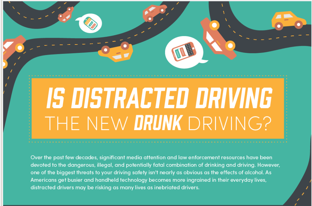 Is Distracted Driving The New Drunk Driving