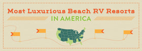 Most Luxurious Beach RV Camps Across America