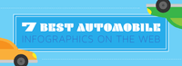 7 Best Automobile Infographics On The Web