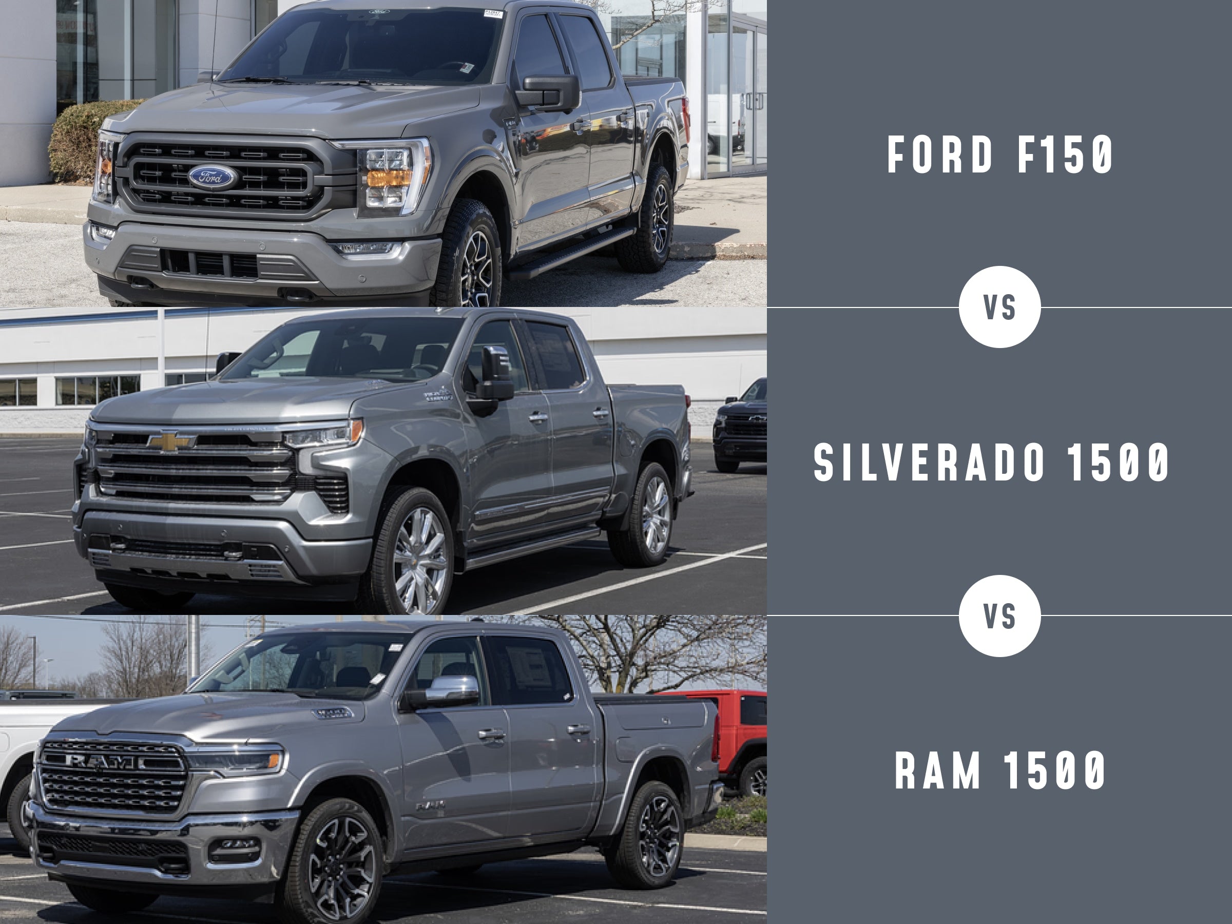 Ford F150 vs Silverado 1500 vs RAM 1500