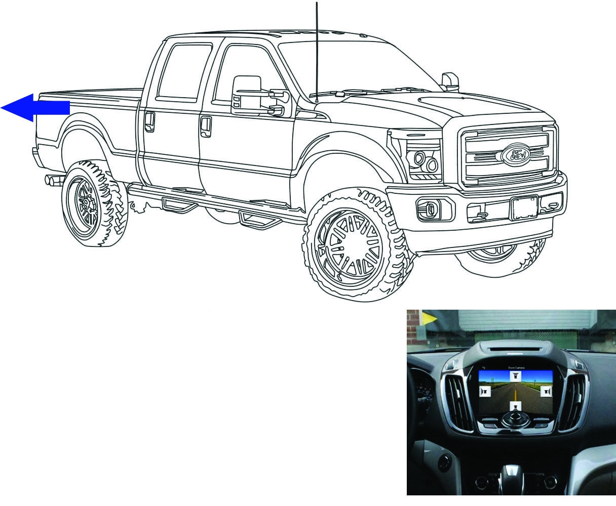 Backup Camera for 8" SYNC 3 Display, Fits 2017+ Super Duty
