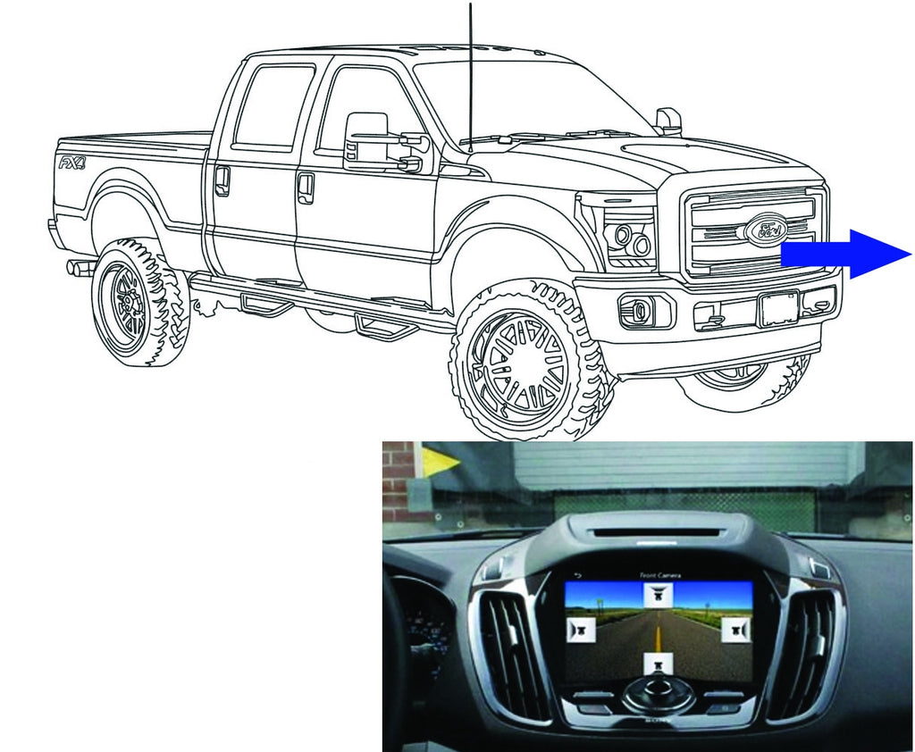 Front Camera Kit for SYNC 3, Fits 2017-2021 Super Duty