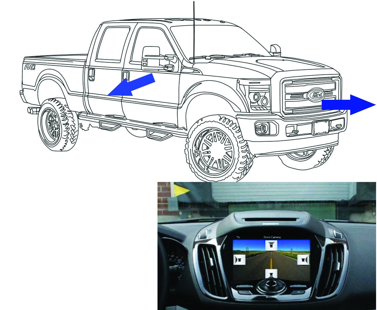 Front and Side Camera Kit for SYNC 3, Fits 2017-2021 Super Duty