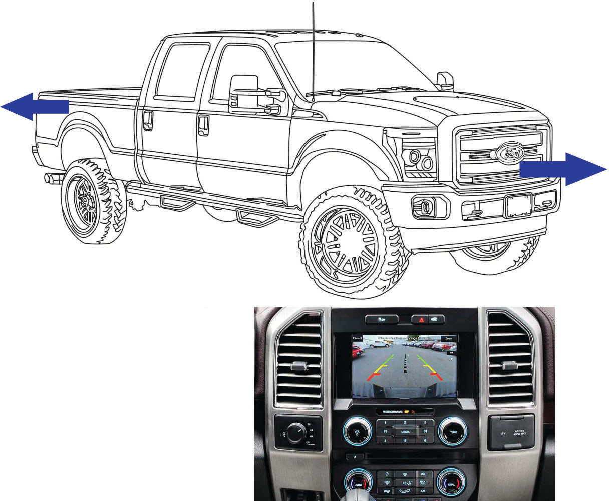 Front & Rear Camera Kit for 8" SYNC 2 Display, Fits 2013-16 Super Duty