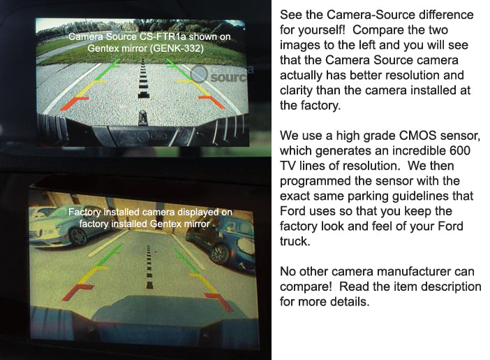 Emblem Backup Camera Kit, Gentex Mirror Fits 2005+ F150, Super Duty