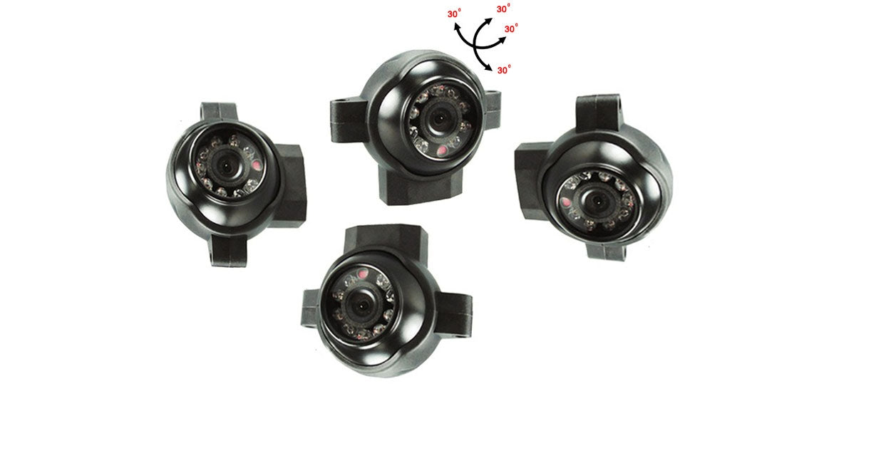 AHD 960P Eye Camera for Agriculture and Commercial Applications - High Definition