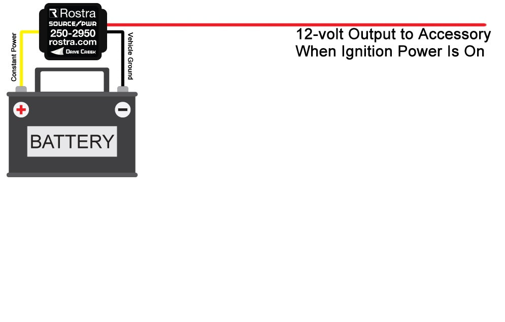 Universal Intelligent 12Volt Power Source