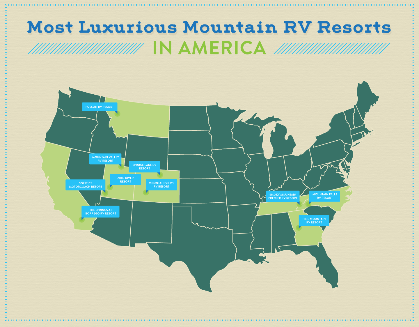 10 Most Luxurious Mountain RV Camps