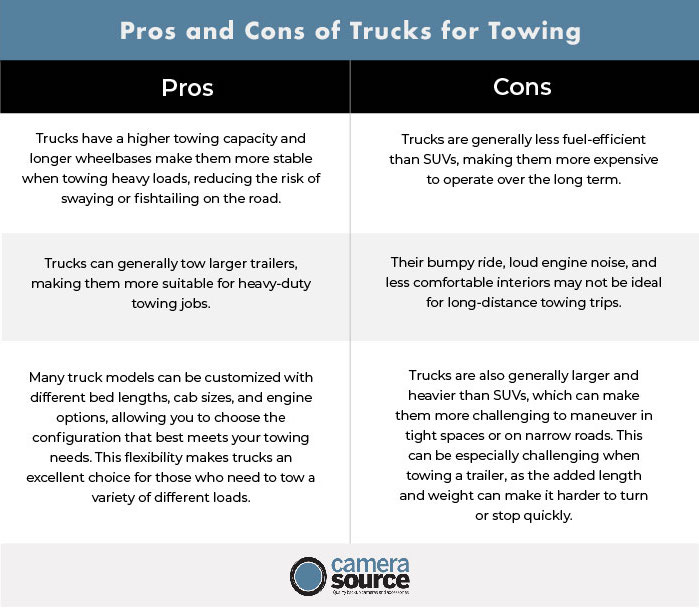 Pros and Cons of Trucks for Towing